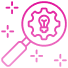 Discovery And Ideation